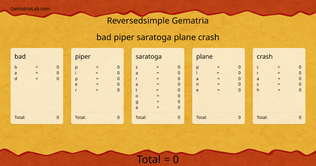 bad piper saratoga plane crash in reversedsimple Gematria